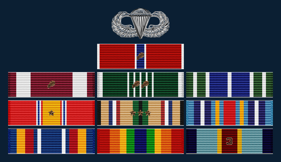 U.S. Army Basic Parachutist Badge and ribbon rack