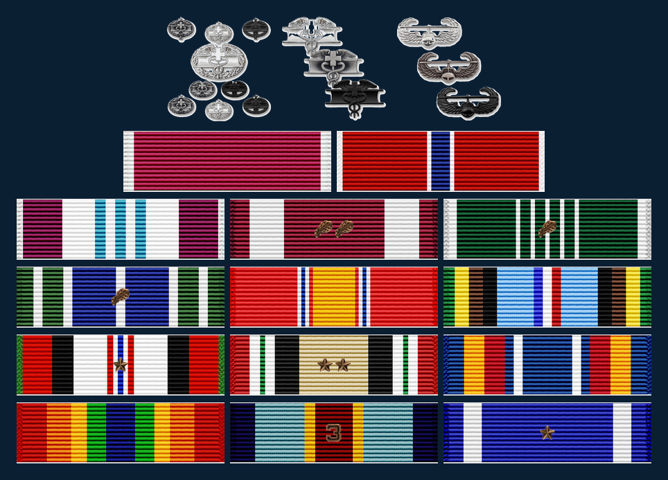 U.S. Army badges and ribbon rack from Certificate of Uniformed Service
